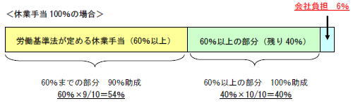 V^RiECXǑ΍